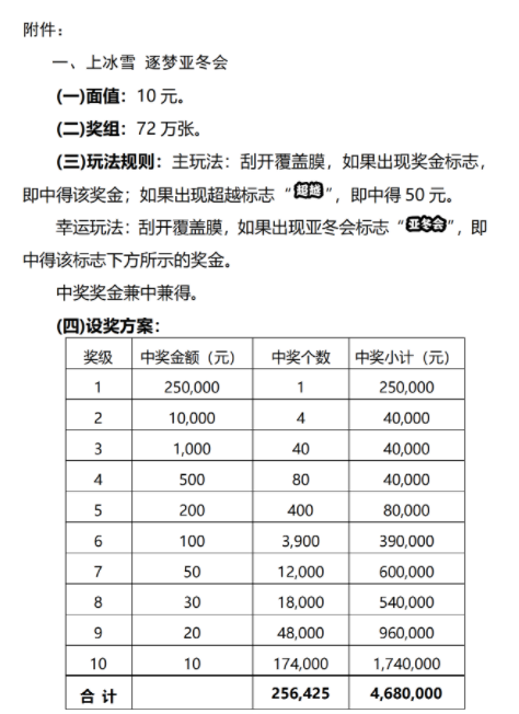 7f260579ad166e181cbc36aea0988ac.png